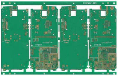 Multilayer boards